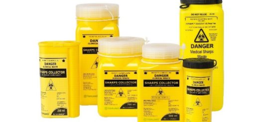 утилизация отходов класса б