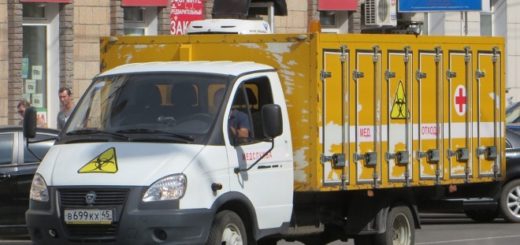 отходы класса