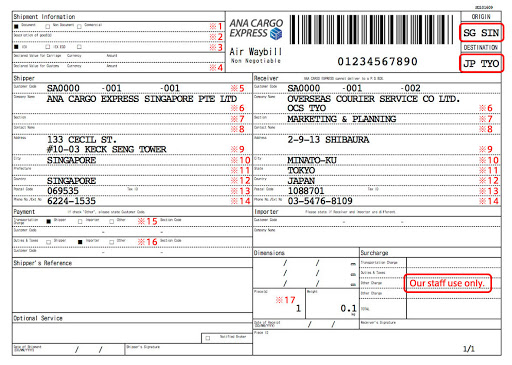 Как выглядит бланк air waybill и его особенности
