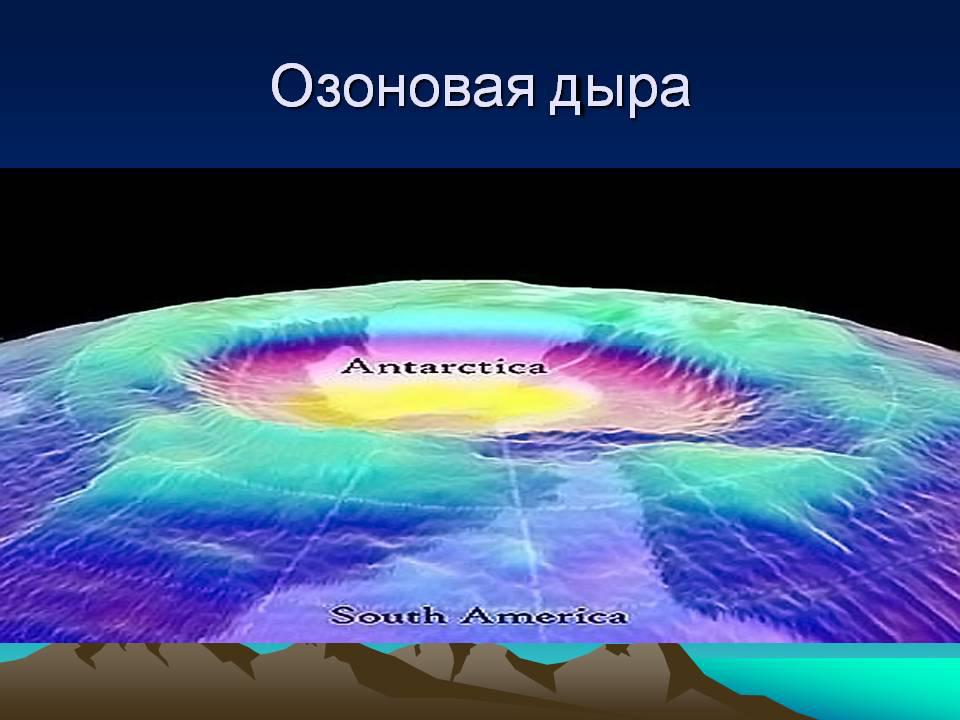 Нарушение озонового слоя картинки