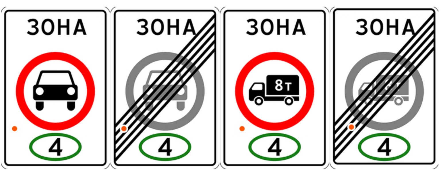 Второй экологический класс автомобиля