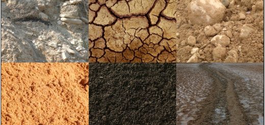 Коэффициент разрыхления грунта