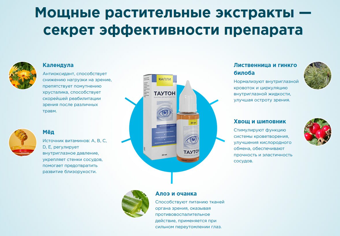 ТАУТОН: Революция в Восстановлении Зрения через Инновационную Технологию