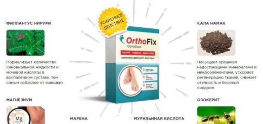 ORTHOFIX Средство от вальгуса