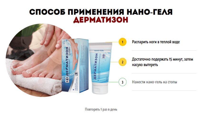 Прорыв в борьбе с грибком: Нано-гель «Дерматизон» - уникальное 3-в-1 средство для лечения кожных и ногтевых инфекций