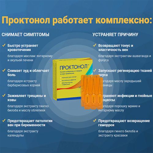 Препарат от геморроя Проктонол: заказать таблетки по доступной цене